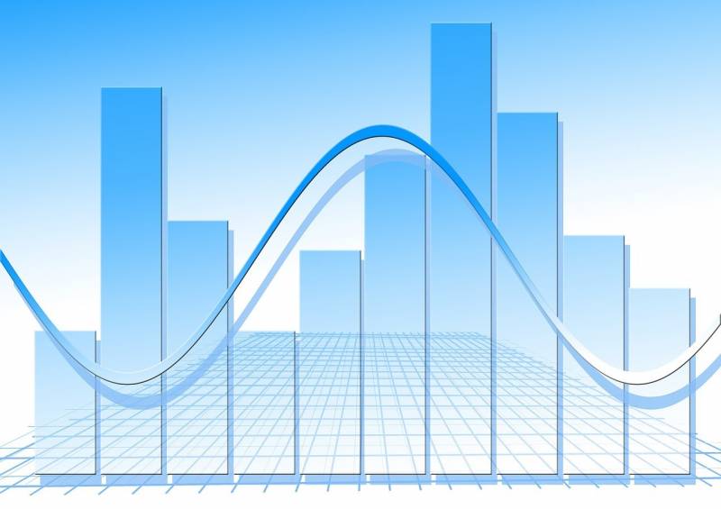 Pourquoi changer l’assurance de vos prêts professionnels ?